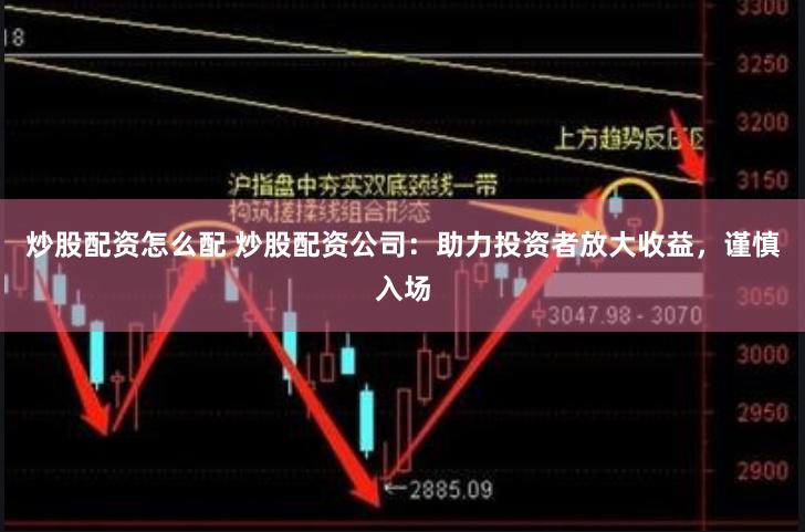 炒股配资怎么配 炒股配资公司：助力投资者放大收益，谨慎入场